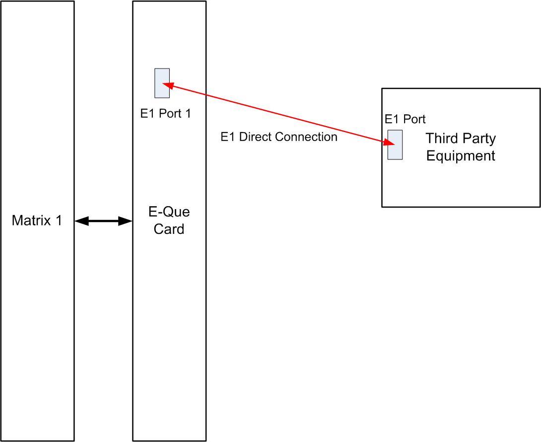 E1-ThirdParty.jpg